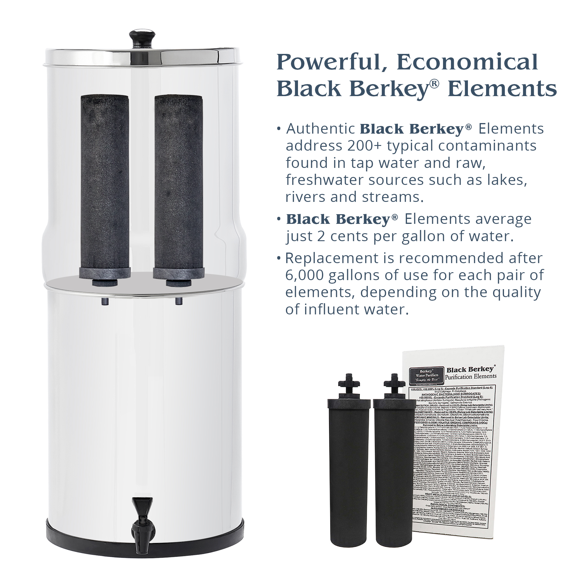 Travel Berkey Water Filter System – 1.5 Gallon Capacity